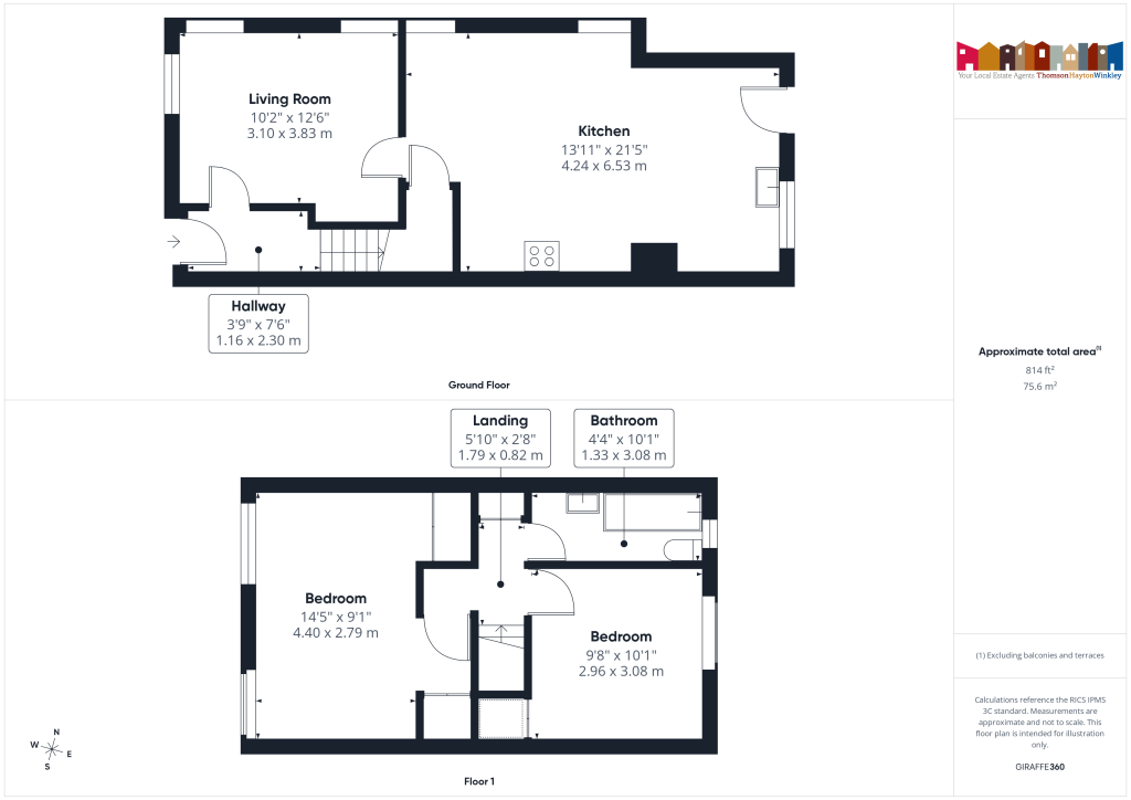 Property EPC 1