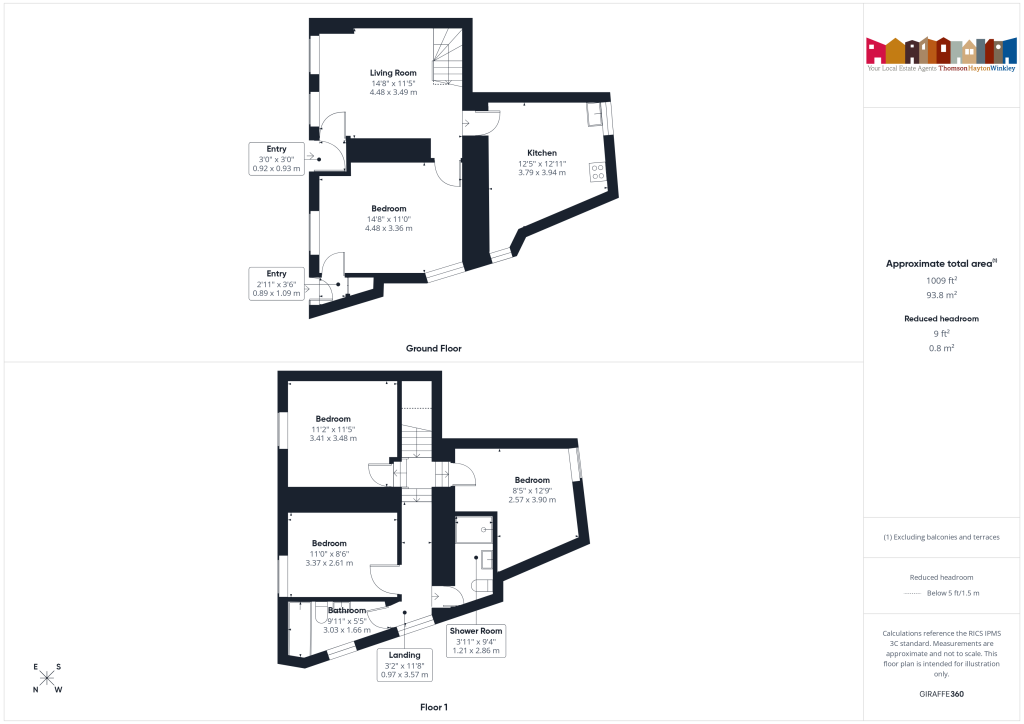 Property EPC 1