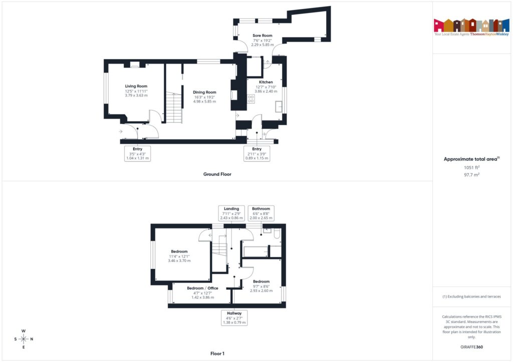 Property EPC 1