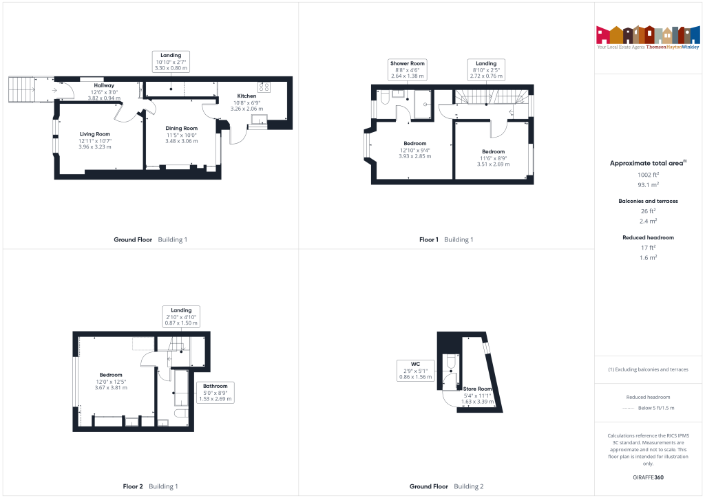 Property EPC 1