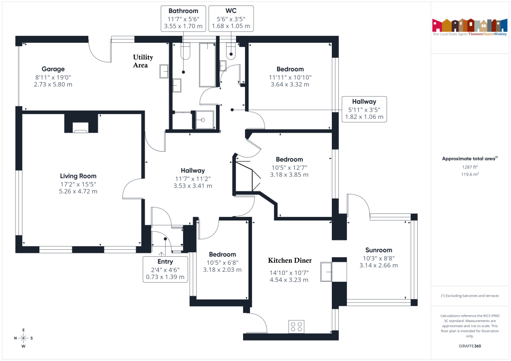 Property EPC 1