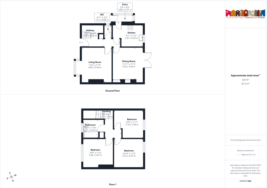 Property EPC 1