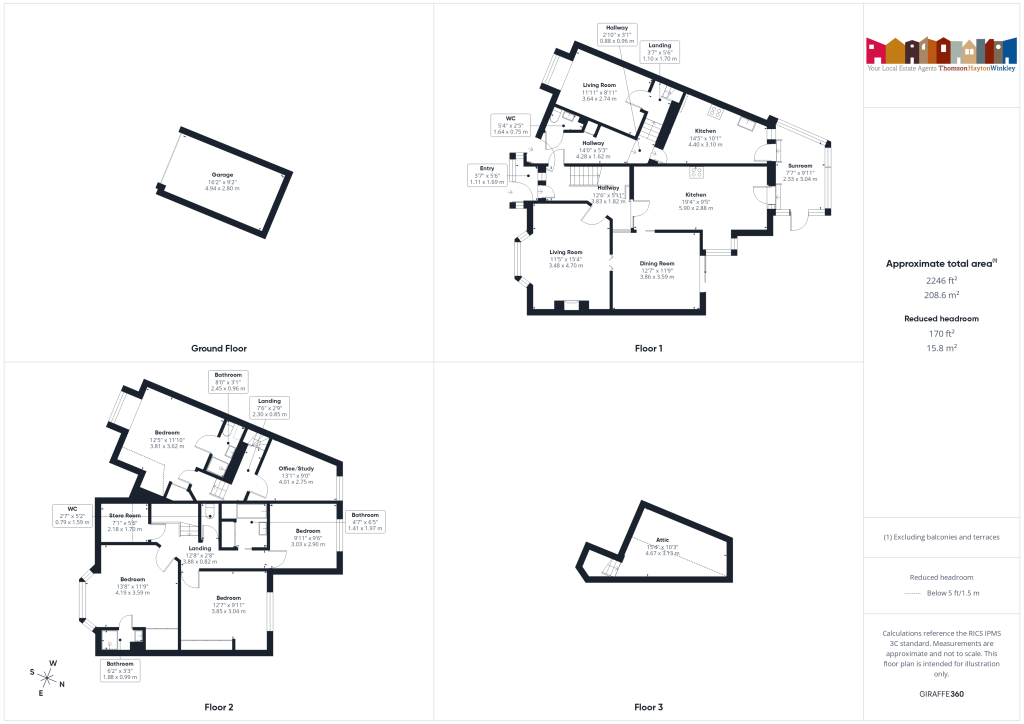 Property EPC 1