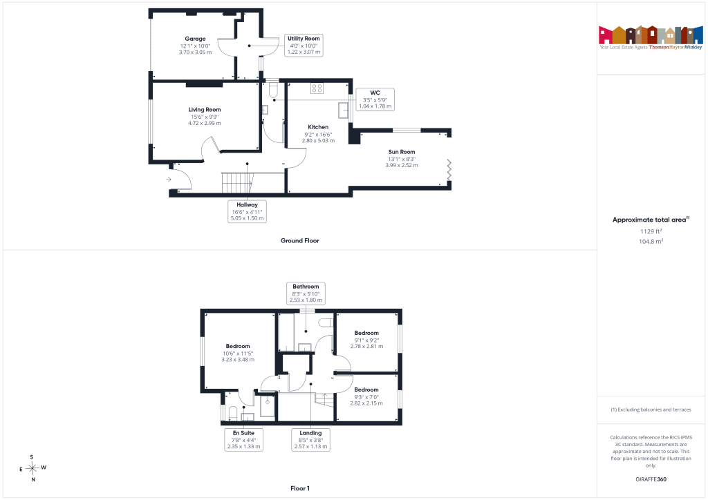 Property EPC 1