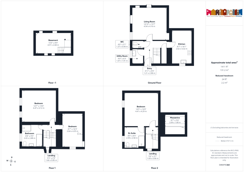Property EPC 1