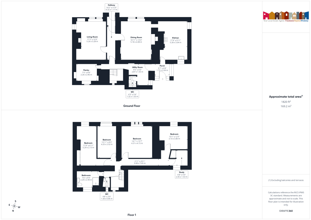 Property EPC 1