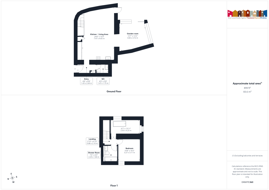 Property EPC 1
