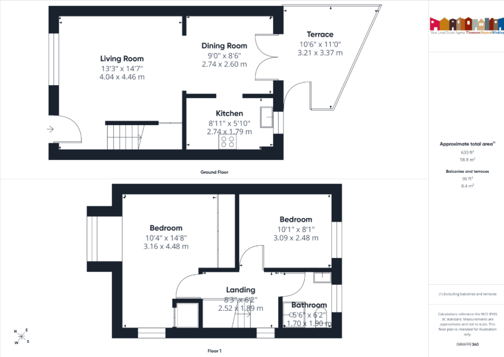 Property EPC 1